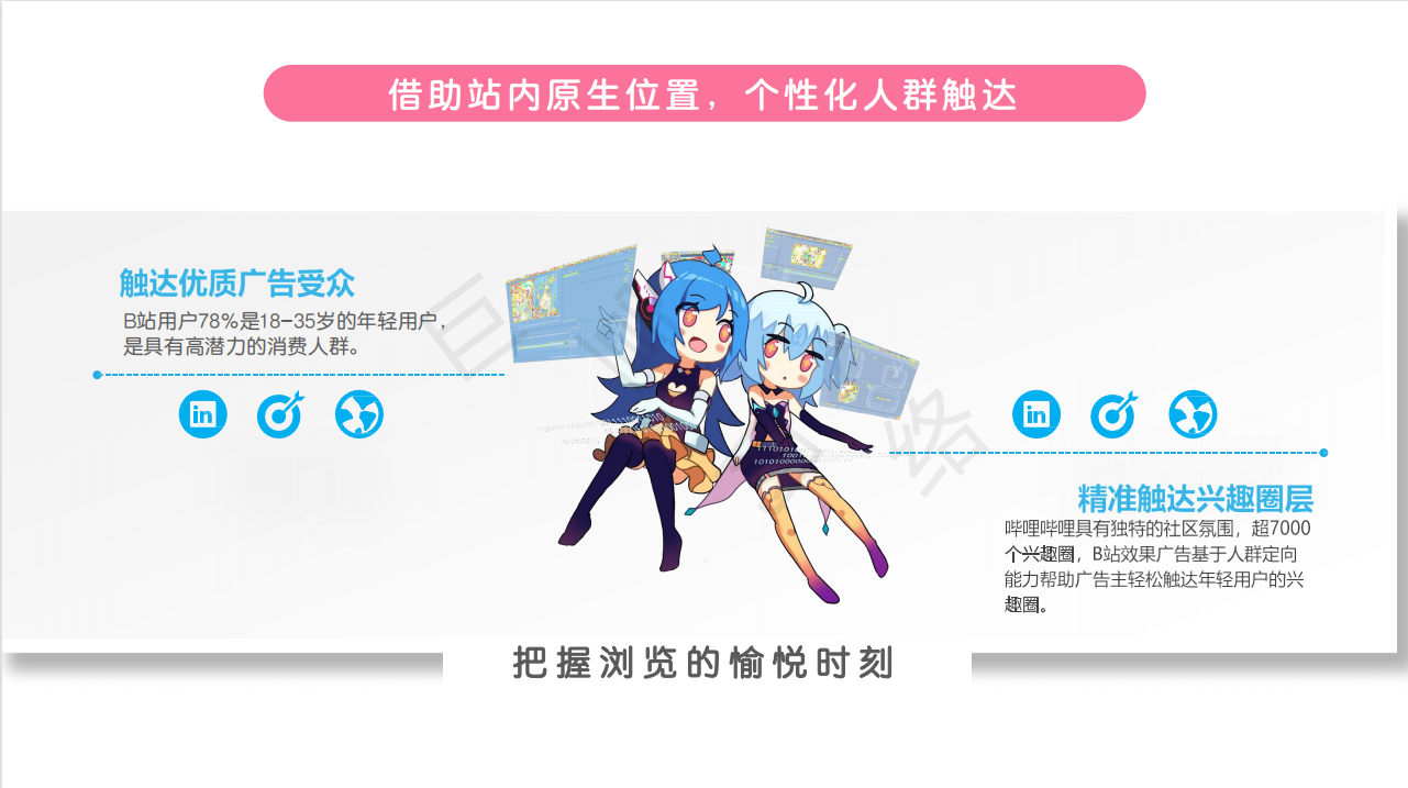 B站效果广告投放后台,还提供了建站工具,可以帮助广告主制定原生广告落地页,投放全屏视频广告、全屏图文广告等,还有H5落地页,支持各种快捷操作,广告主可以进行新增、删除、调整模块等,对广告进行优化。 B站效果广告投放后台,还提供了建站工具,可以帮助广告主制定原生广告落地页,投放全屏视频广告、全屏图文广告等,还有H5落地页,支持各种快捷操作,广告主可以进行新增、删除、调整模块等,对广告进行优化。