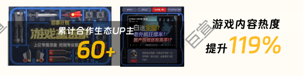 非二游宣发新模式，如何在B站广告平台做好非二游宣发？