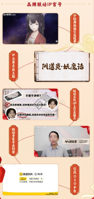 某医药品牌联动B站广告国创IP《百妖谱》，拉近与年轻女性的距离