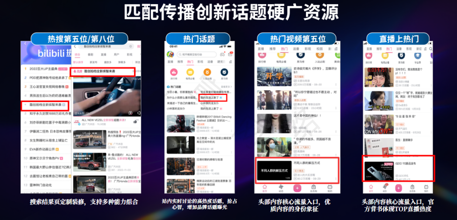 B站广告汽车行业4s店单区域投放数据分享,B站广告投放效果好吗？