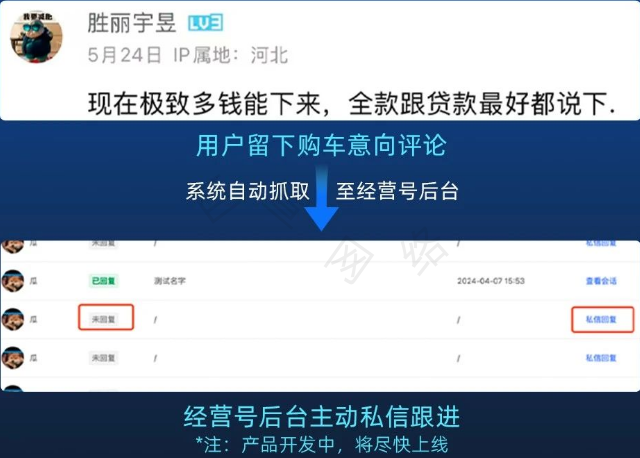 B站广告用户主动触达,高效人群转化 B站广告用户主动触达,高效人群转化