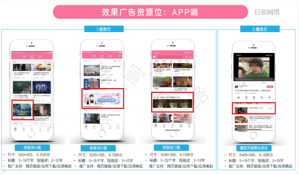 哔哩哔哩直播广告投放流程，哔哩哔哩广告展现形式介绍