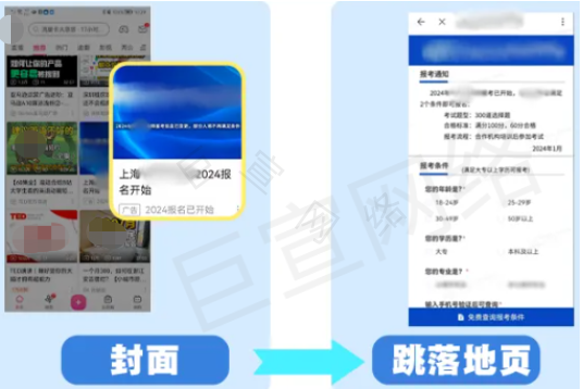 哔哩哔哩广告落地页如何搭建？B站广告转化链路有哪些?