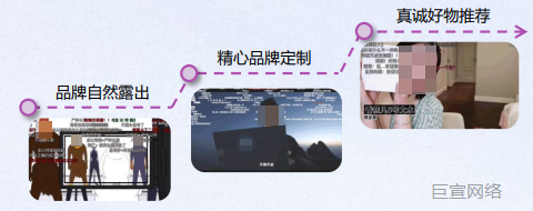 B站广告投放定制:从含蓄到直接 B站广告投放定制:从含蓄到直接