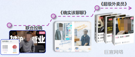 B站广告投放合作:从联合投稿到精品栏目 B站广告投放合作:从联合投稿到精品栏目
