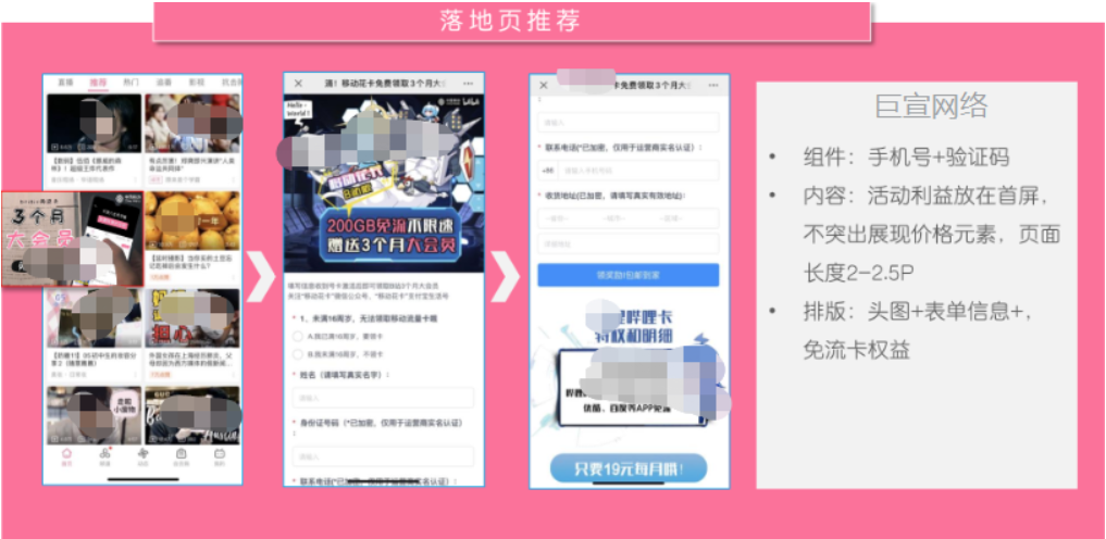 B站广告推广落地页转化链路 B站广告推广落地页转化链路