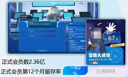 B站广告推广:高粘性 B站广告推广:高粘性