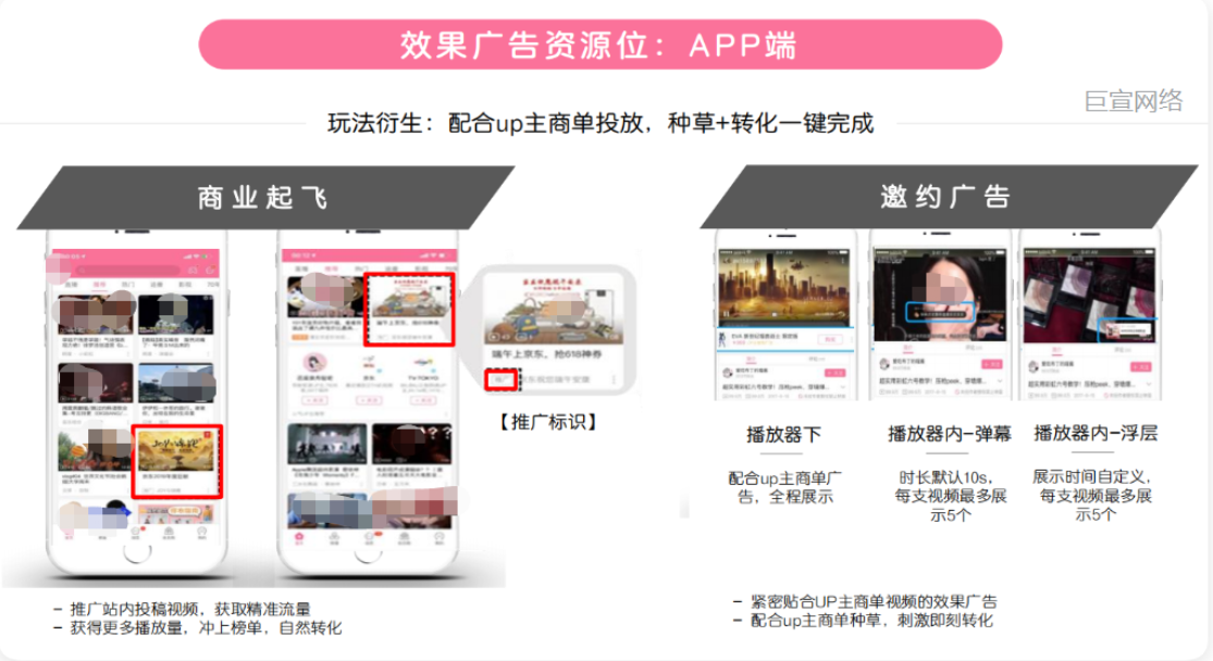 B站效果广告 B站效果广告