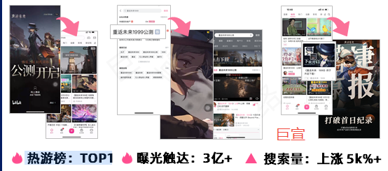 最新B站广告平台游戏营销月报来啦~