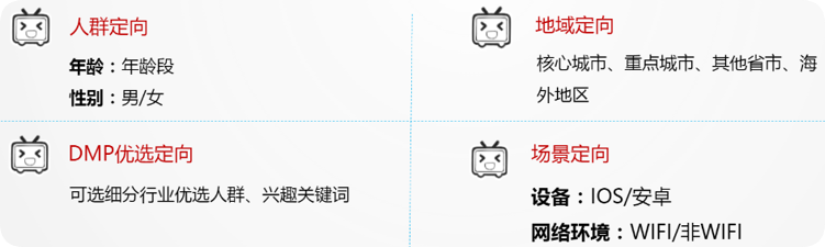 B站广告精准定向 B站广告精准定向