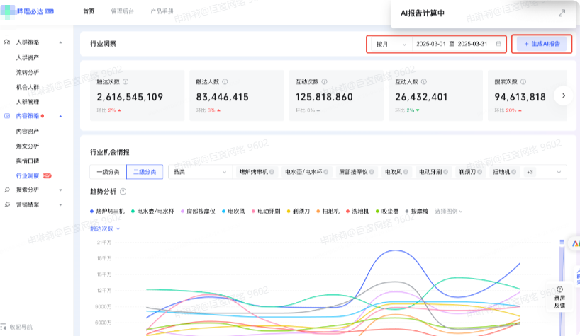 B站广告平台:生成AI报告 B站广告平台:生成AI报告