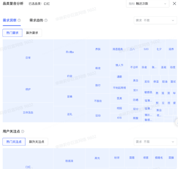 B站广告平台:需求洞察 B站广告平台:需求洞察