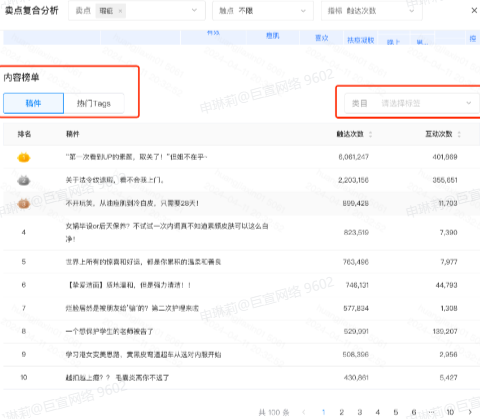 B站广告平台:类目 B站广告平台:类目