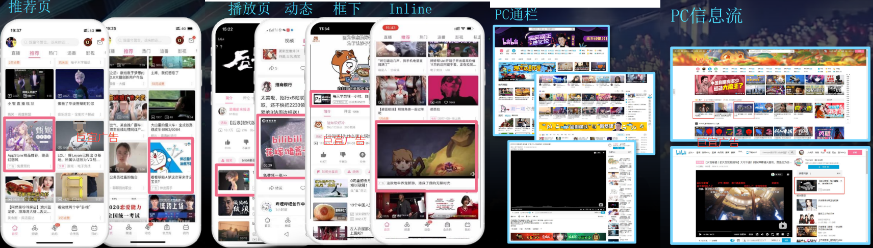 哔哩哔哩广告流量资源全方位覆盖,移动端pc端广告展现版位 哔哩哔哩广告流量资源全方位覆盖,移动端pc端广告展现版位