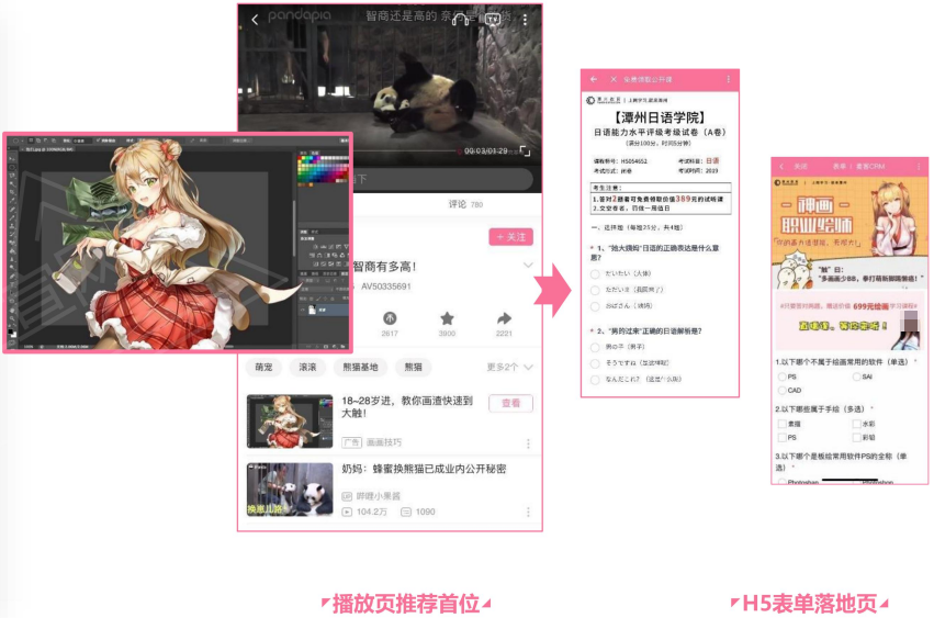 B站效果广告合作案例一一潭州教育 B站效果广告合作案例一一潭州教育