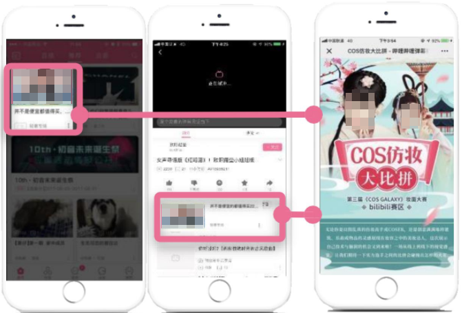 B站效果产品合作案例一一波罗蜜 B站效果产品合作案例一一波罗蜜