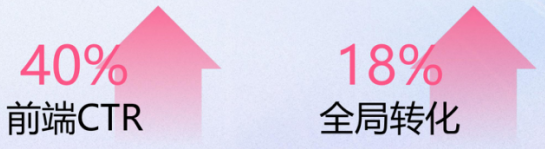 bilibili原生广告效果整体正向 bilibili原生广告效果整体正向