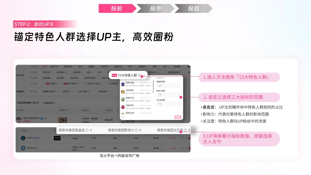 锚定特色人群精准选择UP主 锚定特色人群精准选择UP主