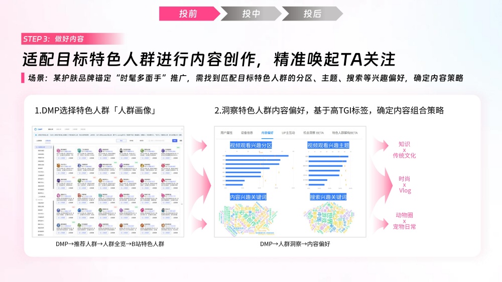 适配特色人群内容创作策略 适配特色人群内容创作策略