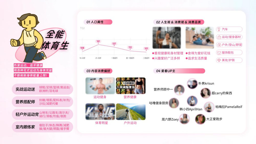 全能体育生热爱运动与健康生活 全能体育生热爱运动与健康生活
