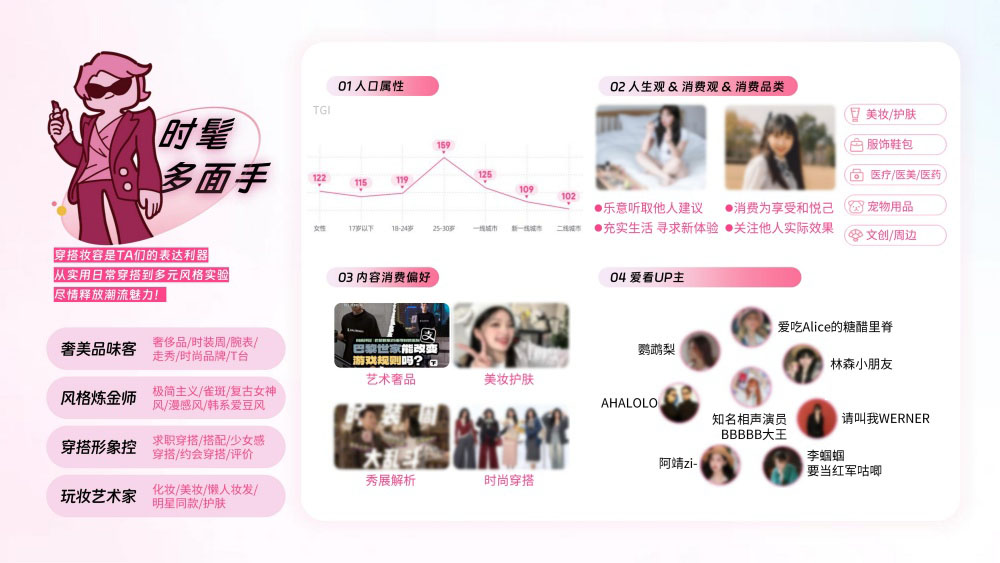 时髦多面手探索多元穿搭妆容 时髦多面手探索多元穿搭妆容