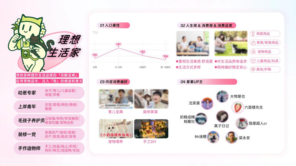 理想生活家追求品质与舒适美感 理想生活家追求品质与舒适美感