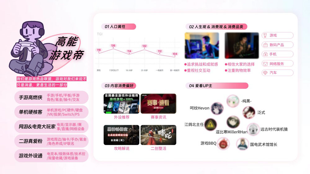 高能游戏帝追求挑战与社交互动 高能游戏帝追求挑战与社交互动