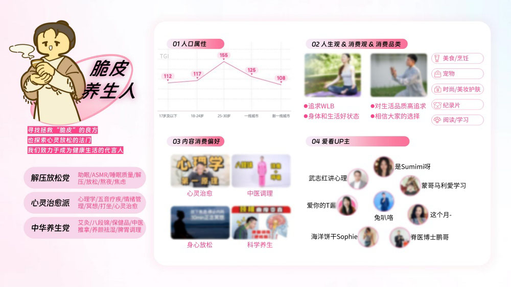 脆皮养生人关注身心调理治愈 脆皮养生人关注身心调理治愈