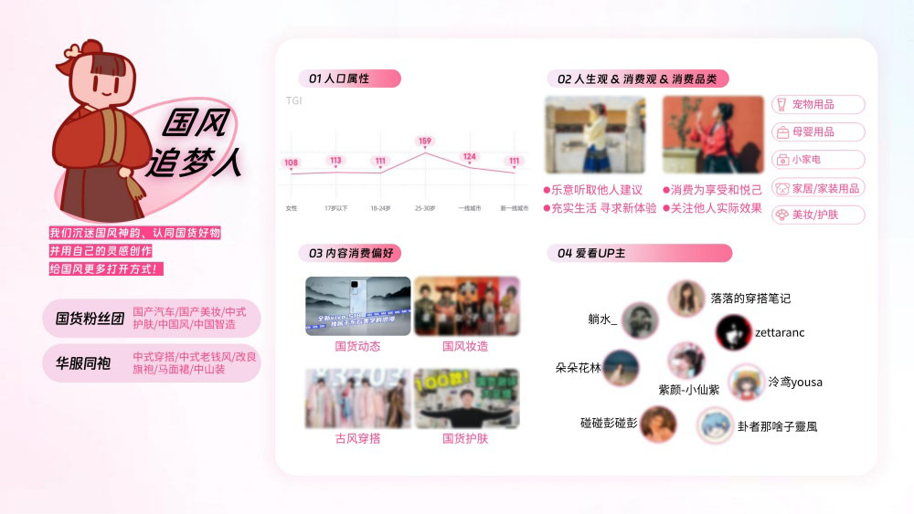 国风追梦人热衷传统与国货创作 国风追梦人热衷传统与国货创作