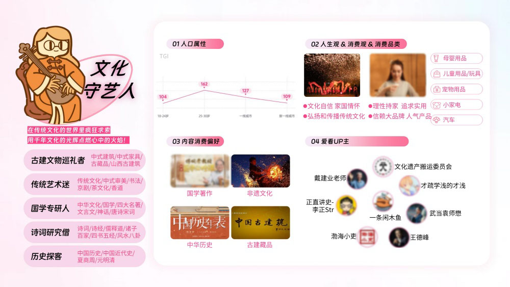 文化守艺人传承千年传统美学 文化守艺人传承千年传统美学