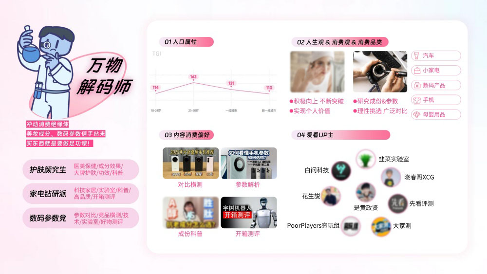 万物解码师理性消费钻研参数 万物解码师理性消费钻研参数