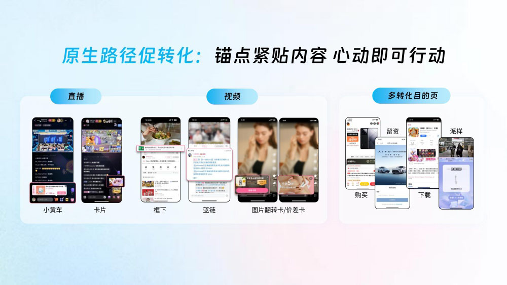 原生锚点紧贴内容促进转化 原生锚点紧贴内容促进转化