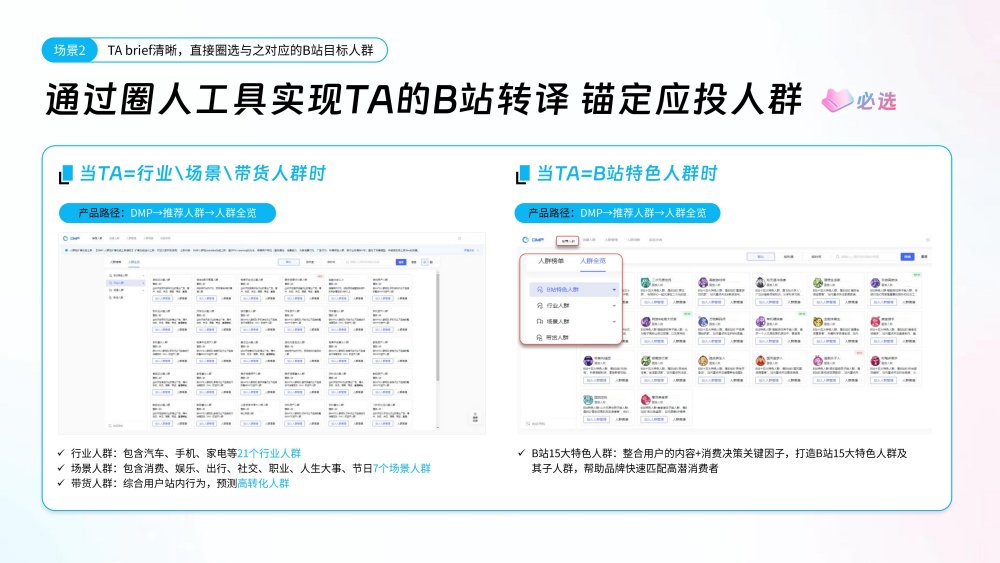 圈人工具锚定B站目标人群 圈人工具锚定B站目标人群