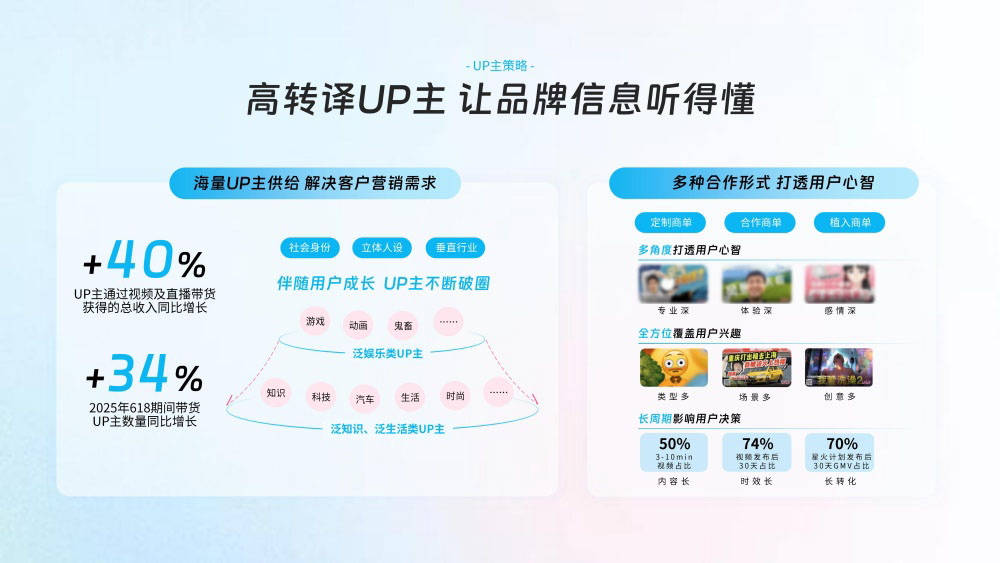 UP主高转译促信息听懂 UP主高转译促信息听懂