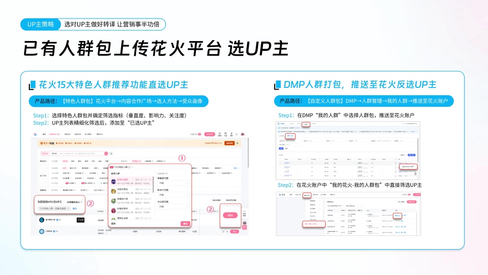 特色人群包直选匹配UP主 特色人群包直选匹配UP主