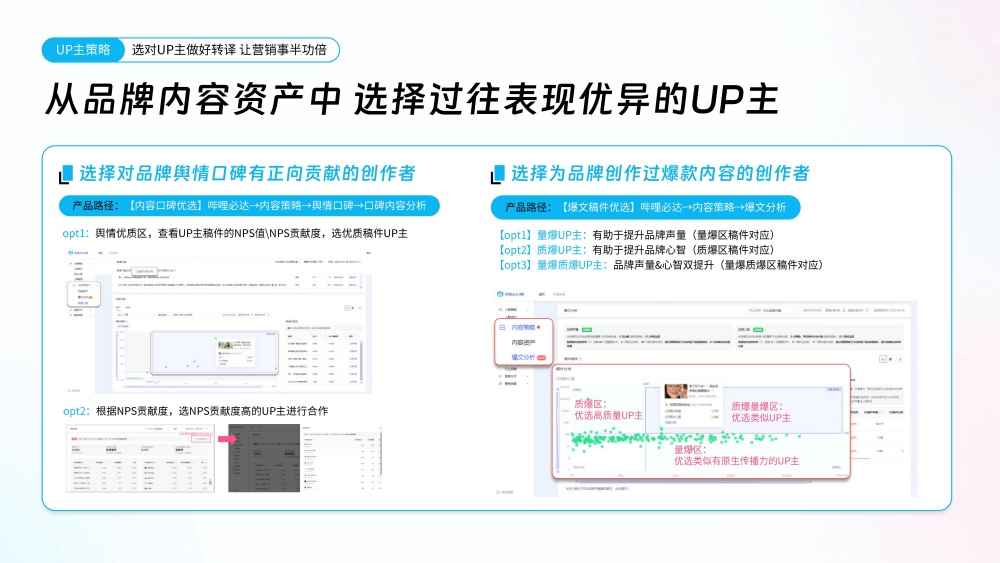 优选高NPS贡献UP主合作 优选高NPS贡献UP主合作