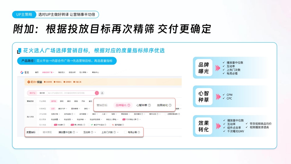 花火平台UP主优选策略指南 花火平台UP主优选策略指南