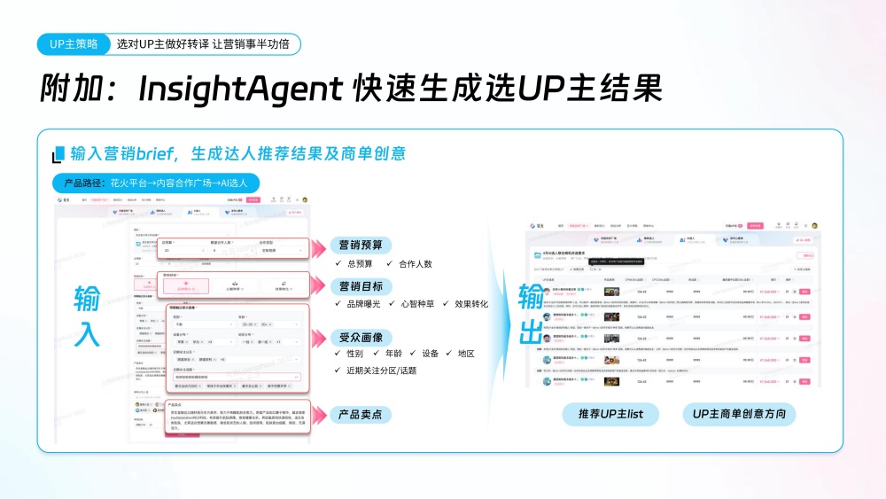 InsightAgent智能生成商单创意 InsightAgent智能生成商单创意