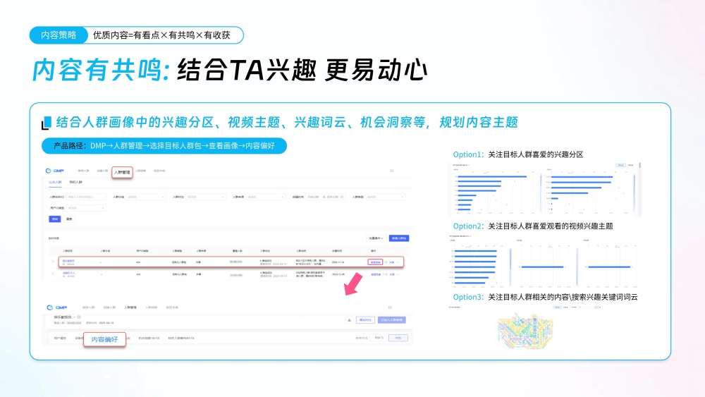 结合TA兴趣增强内容共鸣 结合TA兴趣增强内容共鸣