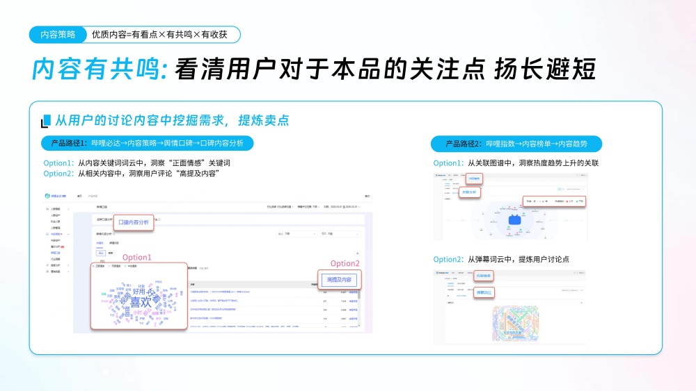 洞察用户关注点优化卖点 洞察用户关注点优化卖点