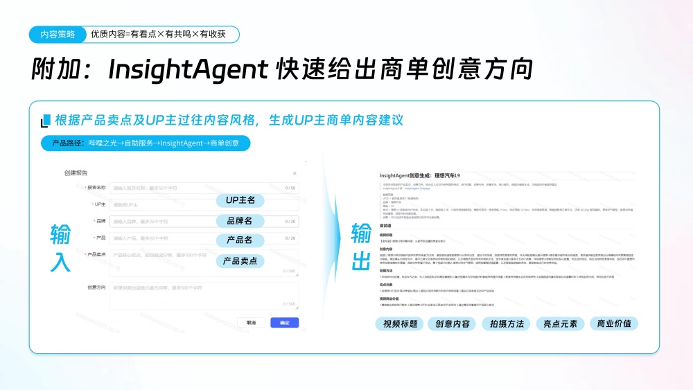 智能工具快速生成创意方向 智能工具快速生成创意方向