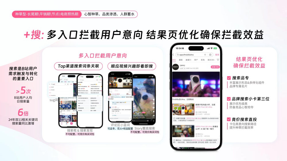 多入口搜索拦截用户意向 多入口搜索拦截用户意向