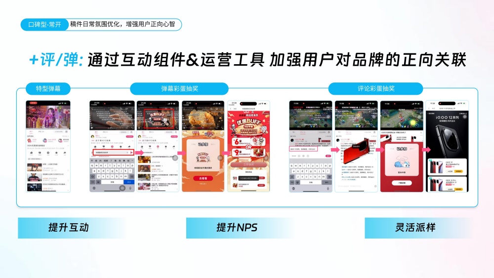互动组件增强品牌正向关联 互动组件增强品牌正向关联