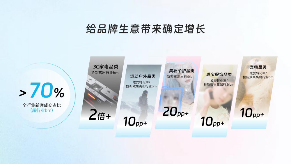 好内容好流量影响心智 好内容好流量影响心智
