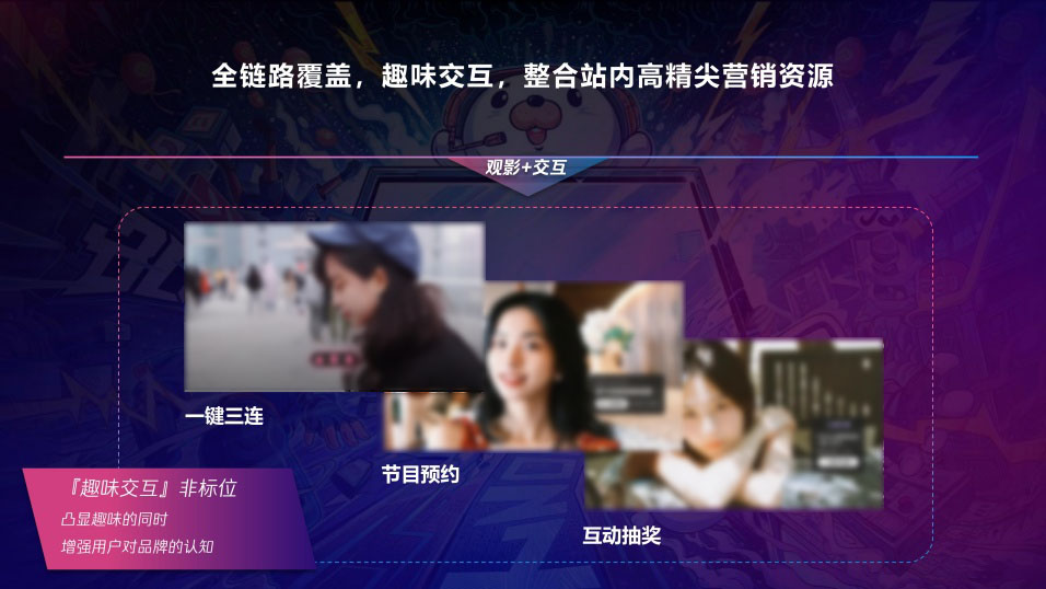 趣味交互增强品牌认知 趣味交互增强品牌认知