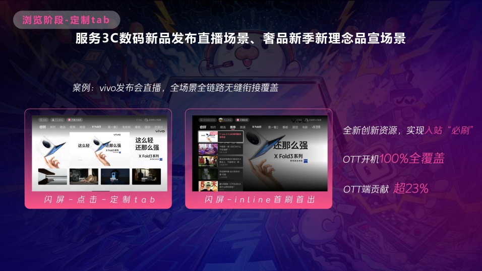 vivo发布会直播全链路覆盖案例 vivo发布会直播全链路覆盖案例