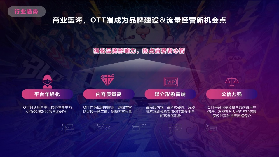 OTT成品牌建设新机会点 OTT成品牌建设新机会点