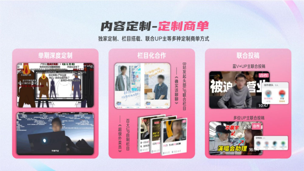 定制商单多种合作方式展示 定制商单多种合作方式展示