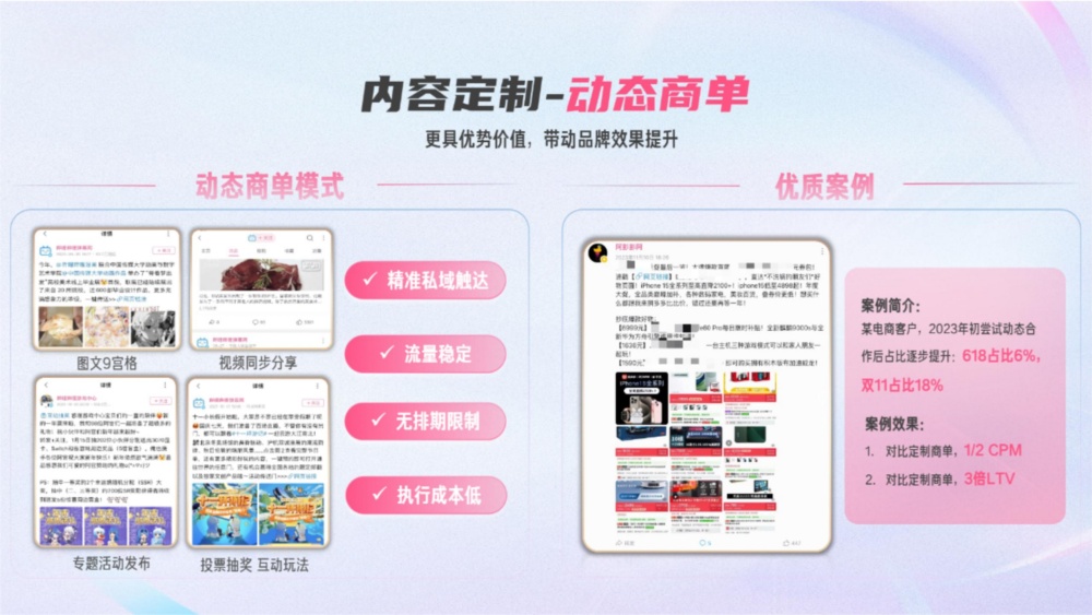 动态商单模式带动品牌效果提升 动态商单模式带动品牌效果提升