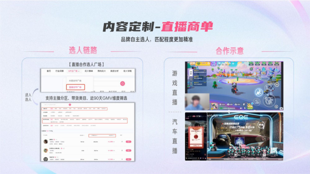 直播商单品牌自主精准选人 直播商单品牌自主精准选人